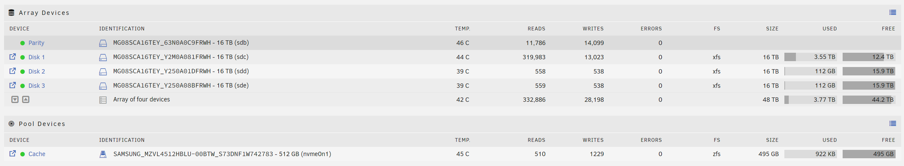 Unraid Dashboard